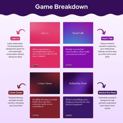 Four Ways To Love Card Game
